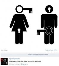 Смешные комментарии из социальных сетей 11.05.15