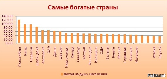 Самая богатая кухня в мире у какой национальности