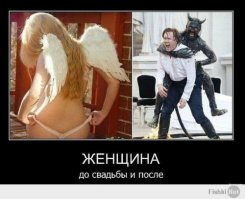 Как современные фотографы представляют себе женственность
