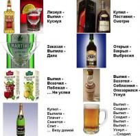 Чем закусывать алкогольные напитки?