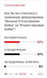 Сейчас уже вот так выглядит