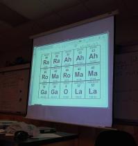 Тут химик переврал кучу знаков  Мышьяк, молибден и радон по-другому обозначаются