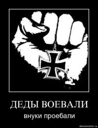 Восхищение врагов. Гестапо о советском народе