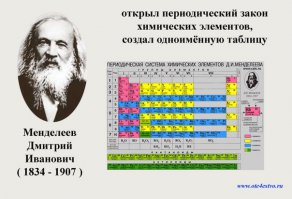 Я отвечу за тебя,ты обиженный на всех Русских ,потому что ты хохол (или Русский) живущий уже много лет в хохляндии,где 23 года коклам по ТВ и не только внушают ненависть ко всему Русскому (подмечу ,что ненависть к всему Русскому внушали и в России с 91-го по 99-й пока не появился Путин).
ТВ здесь всего лишь инструмент,главную роль играют тролли(воспитанные как ты или про плаченные из вне),которые продают свою родину за 3 копейки или по наивности.
Ты наивный если полагаешь что гейропа вас пригреет (коклы в целом это тоже инструмент настроенный против РФ).

Объединяет Русских умение сплотится и дать отпор любому врагу который посмеет прийти на наши земли.
Чуть чуть из того что изобрели Русские ;) (если ты не о айфонах)