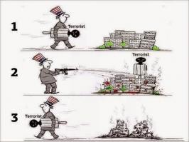 Борьба с терроризмом по американски...