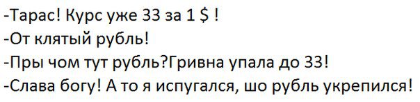Смешные комментарии из социальных сетей 25.02.15