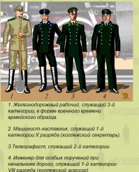 Железнодорожников забыли