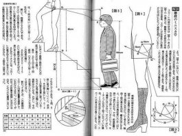 Они другие.Как заглядывать под юбки(теория)