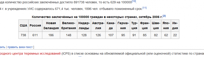 Может сначала смотреть,а потом клаву терзать?