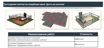 Как победить траву и бурьян на кладбище? Посоветуйте!