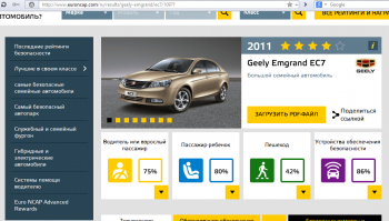 Повторюсь -7 лет прошло,китайцы сделали выводы