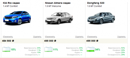 Конкуренты