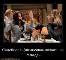 Необходима консультация или будни американских женщин
