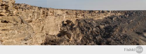 Впадина Карагие