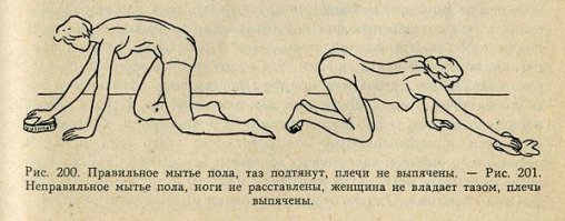 Пост про положение рук на клавиатуре напомнил