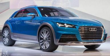 Будущее уже наступило?