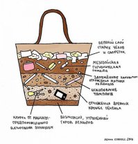 Видишь дом? А он есть