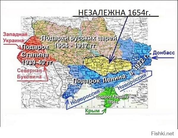 Украинская месть - бессмысленная и беспощадная