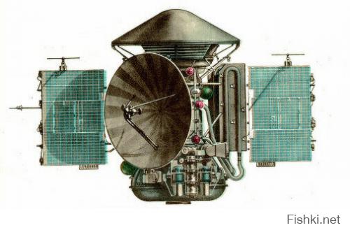 Факт 21
Марс-3 - первая в мире мягкая посадка спускаемого аппарата на Марс 2 декабря 1971 года.