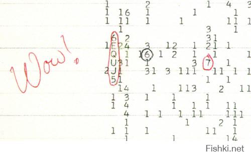 Возможно не все так плохо 

Сигнал «Wow!» (в переводе с англ.  «Ого!»), в русских публикациях — «сигнал „Ого-го!“»[2][3] — сильный узкополосный космический радиосигнал, зарегистрированный доктором Джерри Эйманом 15 августа 1977 года во время работы на радиотелескопе «Большое ухо[en]» в Университете штата Огайо[4]. Прослушивание радиосигналов проводилось в рамках проекта SETI. Характеристики сигнала (полоса передачи, соотношение сигнал/шум) соответствовали теоретически ожидаемым от сигнала внеземного происхождения.