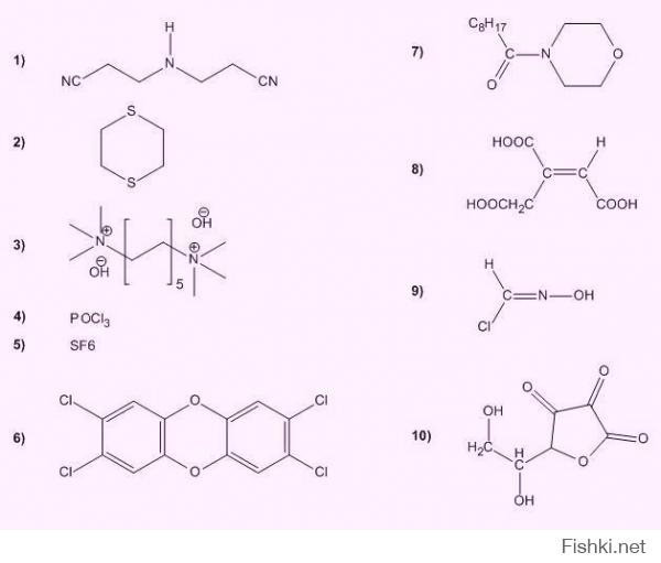 1) Отравляющее вещество психогенного действия. Вызывает у подопытных животных движение вспять и по кругу. Состояние это необратимо. 

2) 1,4-Дитиан - вещество нетоксичное - продукт дегазации иприта растворимыми сульфидами. 

3) Так называемый декаметоний. Обладает курареподобным действием. По этому параметру превосходит действующее начало кураре (тубокурарин) в пять раз. 

4) Оксихлорид фосфора - высокотоксичное летучее вещество с низкой смертельной концентрацией. ПДК в десять раз ниже, чем у фосгена. 

5) Вещество нетоксично. У подопытных животных, вдыхавших его на протяжении нескольких часов в концентрации 80 %, не обнаружено никаких признаков отравления. 

6) Диоксин - самый сильный из небелковых ядов. 

7) Морфолид пеларгоновой кислоты, по раздражающему действию на глаза и органы дыхания в пять раз превосходит хлорацетофенон. 

8) Аконитовая кислота - один из продуктов метаболизма. В отличие от алкалоида аконитина малотоксична. 

9) Отравляющее вещество, обладающее кожно-нарывным и раздражающим действием. Разлагается со взрывом выше 40 °С. 

10) Дегидроаскорбиновая кислота - продукт окисления витамина С. Действует на организм аналогично витамину С.