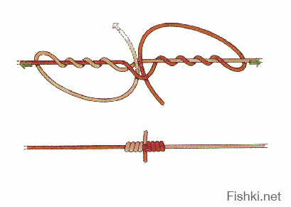 Узел для связывания двух лесок