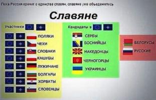 Наш ответ западу - Небо славян 