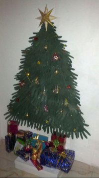 Eto moja iz otpechatkov ruk, ekonomia mesta