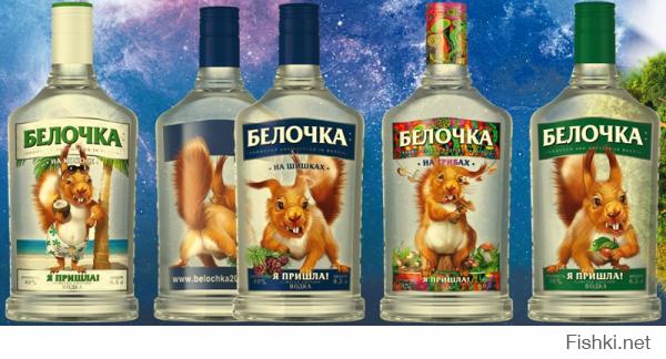 Крутая упаковка июля