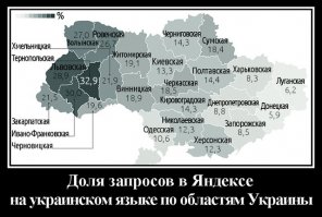 Самые известные предатели