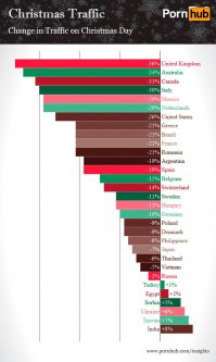 Индусским школьникам на новый год дарят модемы )))