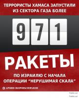 Фотоподборка за 16.07.2014