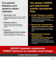 Фотоподборка за 16.07.2014
