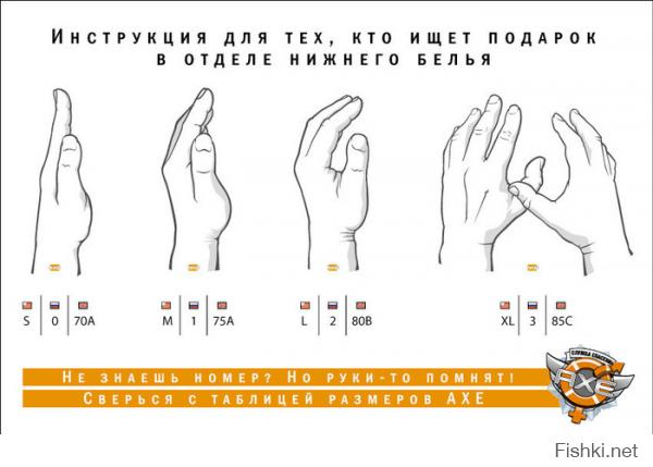 А - это когда обе помещаются в твоей ладошке, B - это когда твоя ладонь закрывает полностью только одну, C - это когда ладонь идеально ложится по размеру груди. D - это когда твоих ладошек не хватает на всю её одну.