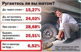 наивные!!!!)))