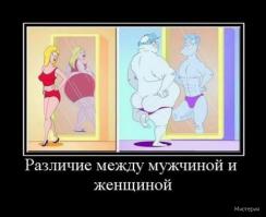 Немного юмора об отношениях мужчин и женщин