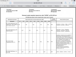 Это одна из 38 страниц , специально для тех кто кричит , что и свет есть и тепло
