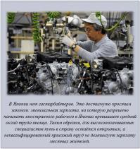 Очередное подтверждение мудрости японцев
