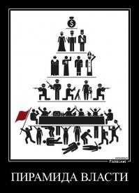 Насколько я стал беднее за последние 10 лет