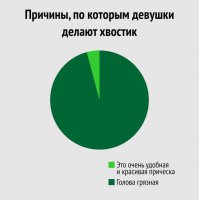 Перед минетом))))