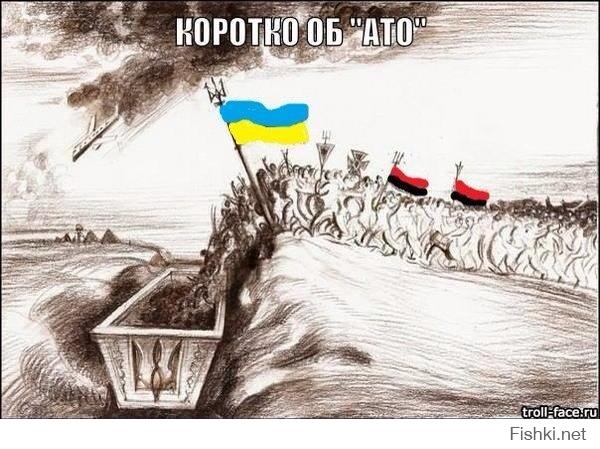 Бунт украинской армии