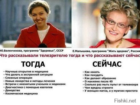 "Тогда и сейчас"