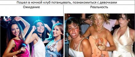 Ожидания и реальность