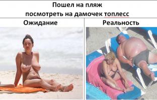 Ожидания и реальность