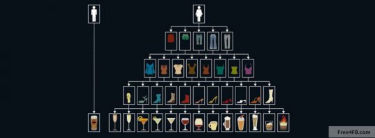 35 полезных шпаргалок для девушек на все случаи жизни