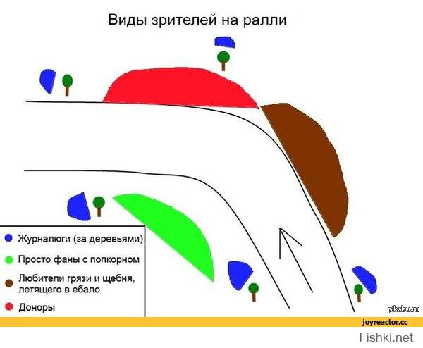 сразу вспомнилась картинка )))