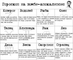 Смешные комментарии из социальных сетей 15.05.15