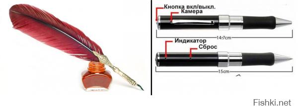 Бытовая техника: тогда и сейчас