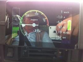 Немцы))))
П.р. 11/2013 
 6 054 км 
 Электрический 
 70 кВт (95 PS) 
 Механическая коробка передач