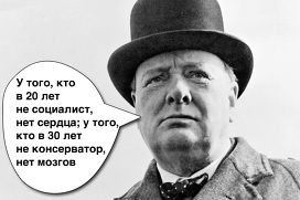 10 цитат, которые подтверждают, что Черчилль был невероятно крут